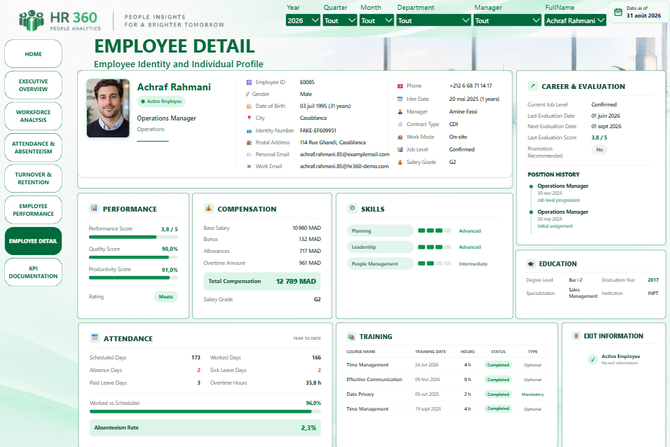 Employee Detail